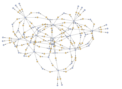 Exploring Computational Dynamics of Formal-Language Syntax Using Multiway Systems