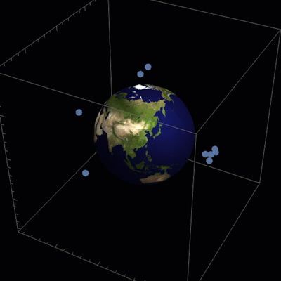 A System for Modeling Space Debris Collision