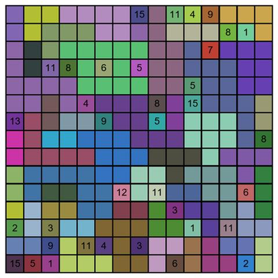 Generating Solvable KenKen Puzzles