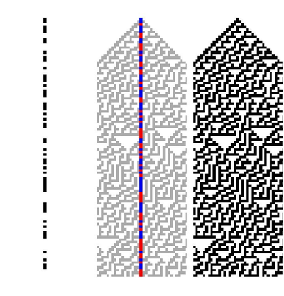 Find the Simplest Cellular Automaton to Generate a Given Sequence