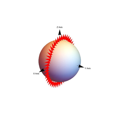 Minimal Universal Classical and Quantum Gates