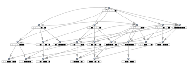 Adaptive Evolution of Cellular Automata Encryption Systems