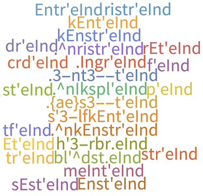 Generating Tongue Twisters—An Exploration into Phonetics