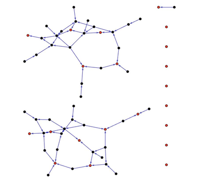 Monoids, String Rewriting, Confluence and the Knuth–Bendix Algorithm